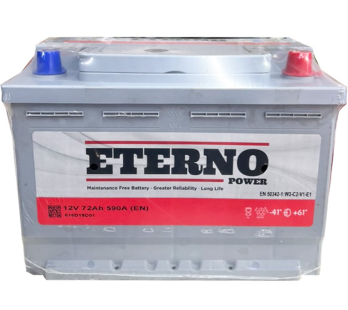 ETTERNO